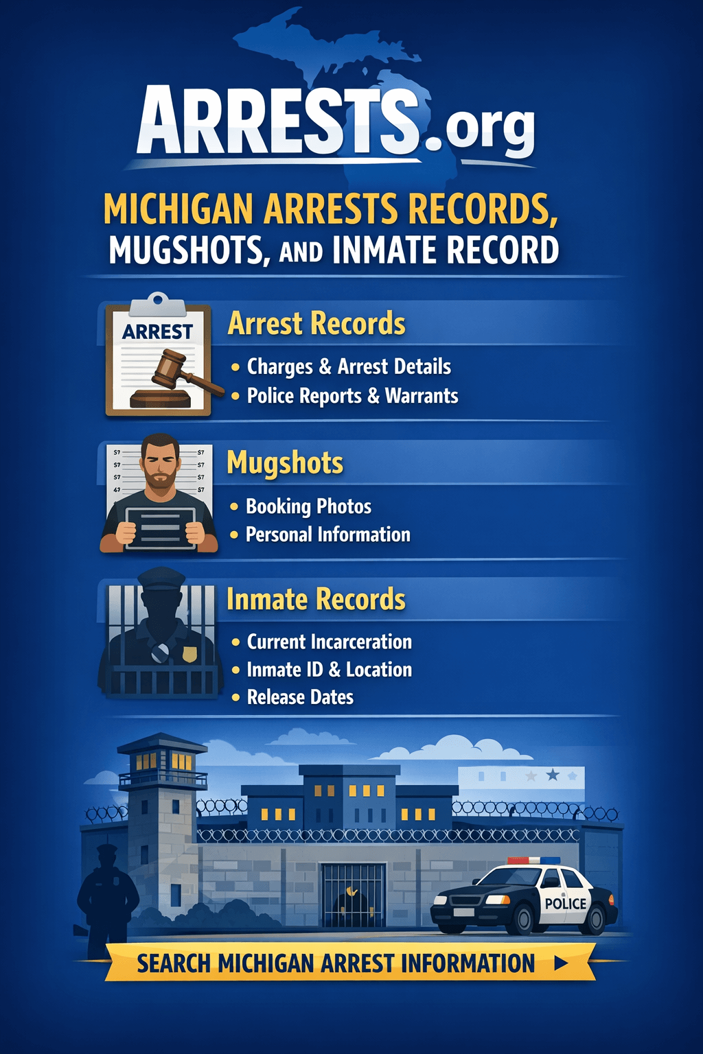 Arrests.org Michigan